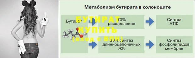 спиды Вязники
